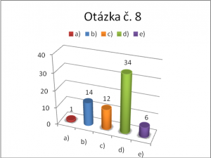 Obrázok nie je možné zobraziť