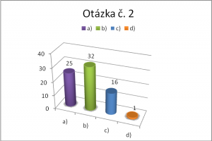 Obrázok nie je možné zobraziť