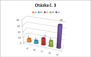 Obrázok nie je možné zobraziť
