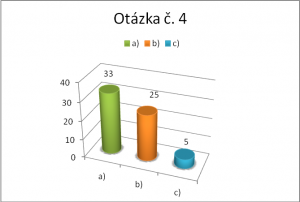 Obrázok nie je možné zobraziť