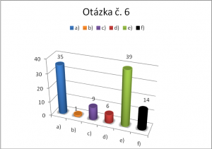 Obrázok nie je možné zobraziť